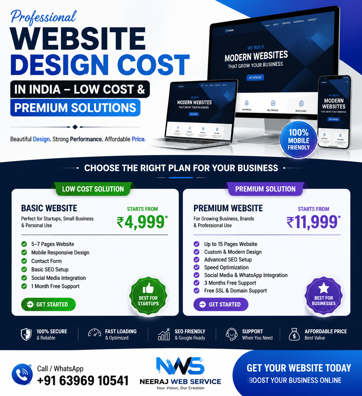 Website Design Cost in India - Low Cost Website Design